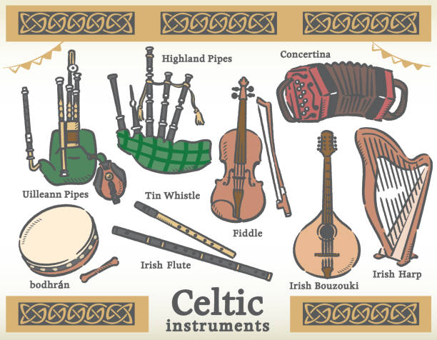 Traditional Irish music - origins